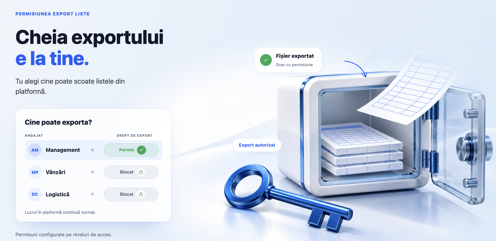 List export permission — only employees with the export right can take lists out of the platform