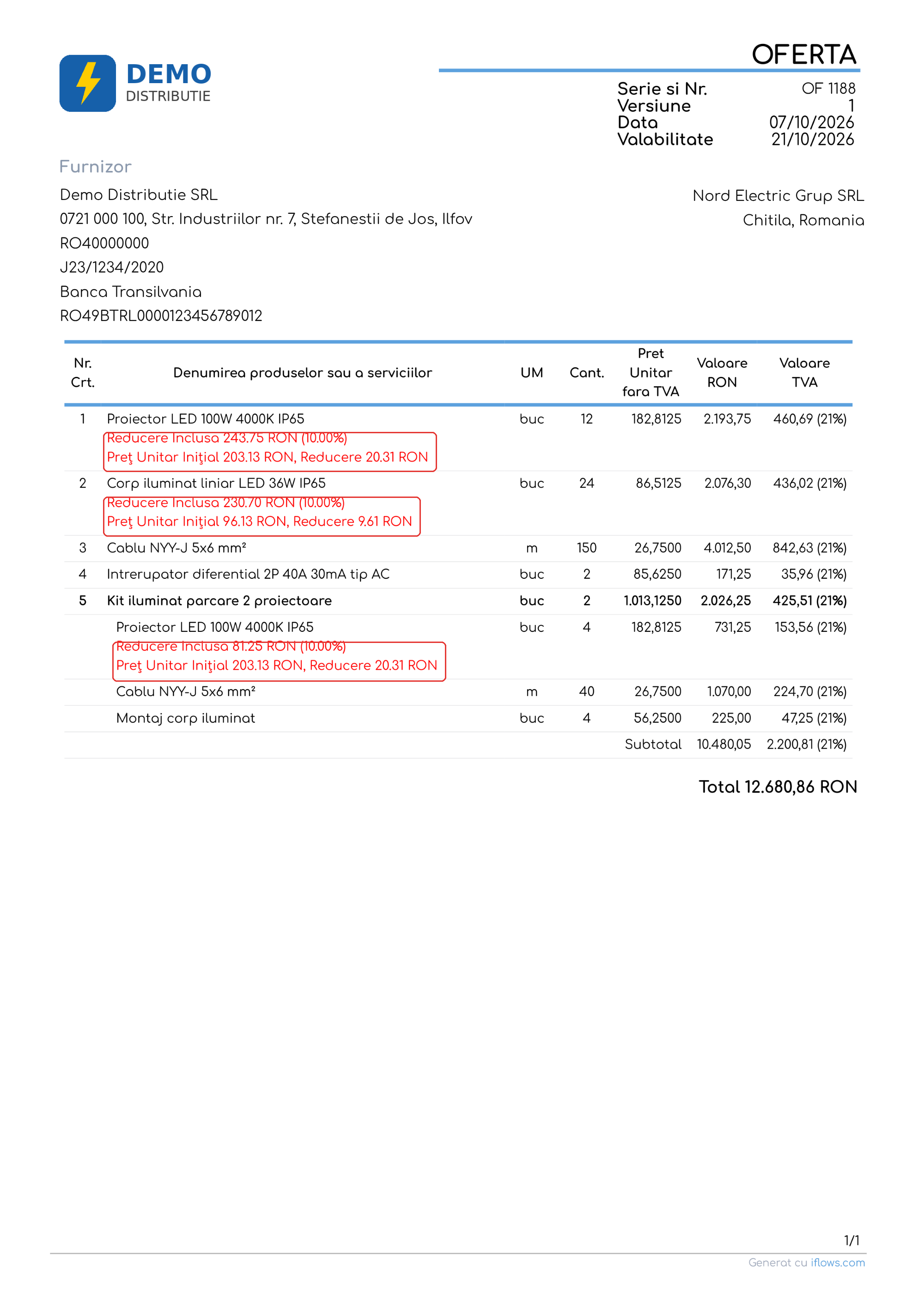 PDF-ul ofertei, cu Reducere Inclusa și Pret Unitar Initial sub fiecare produs redus