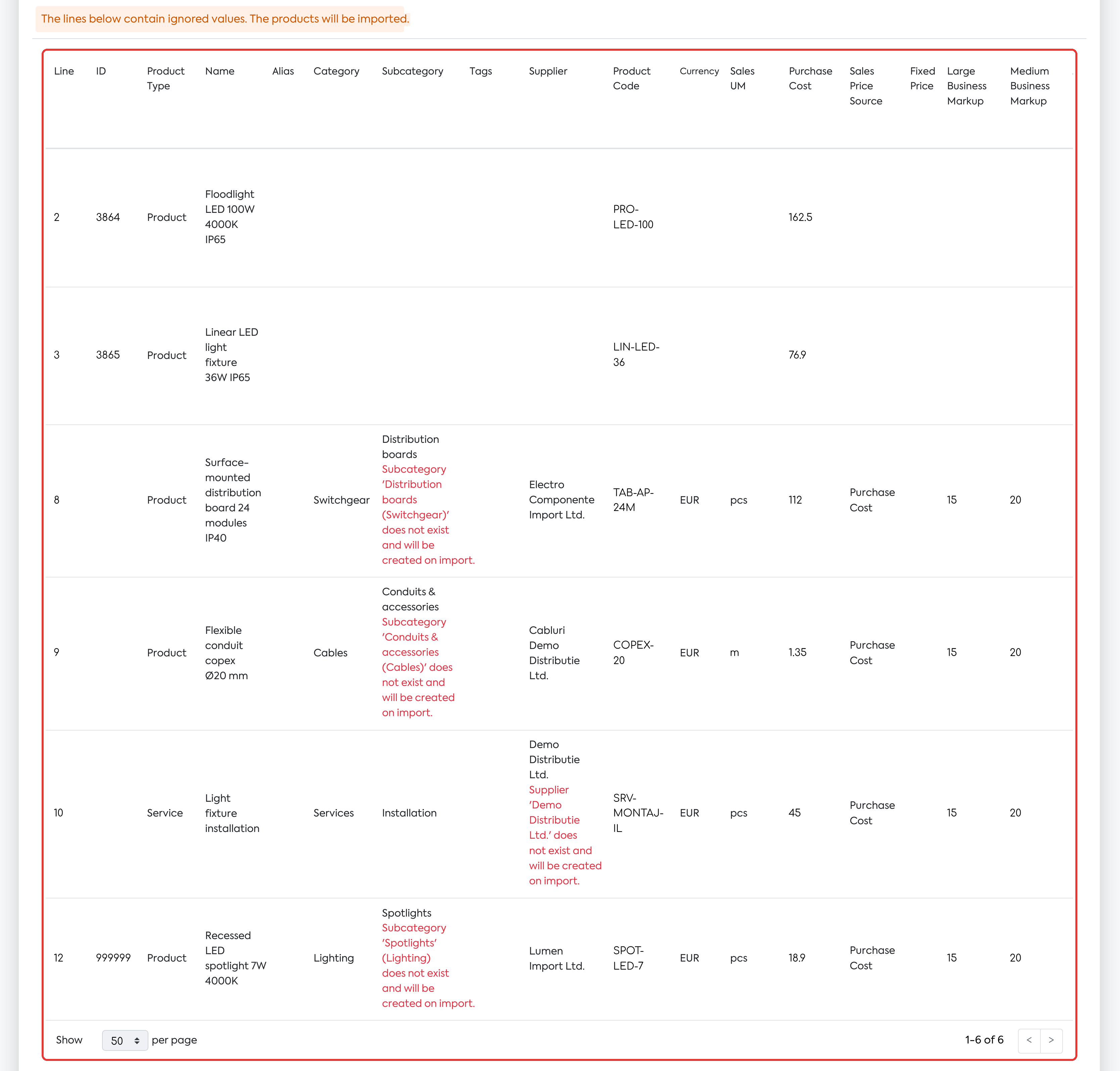Lines with warnings: non-existent subcategories and suppliers will be created upon import, and values that do not apply are ignored.