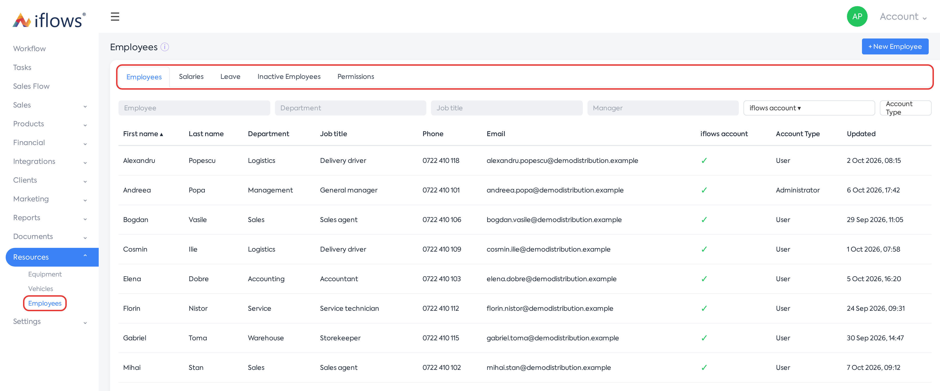 The Employees page opened from the Resources menu, with the module tabs.