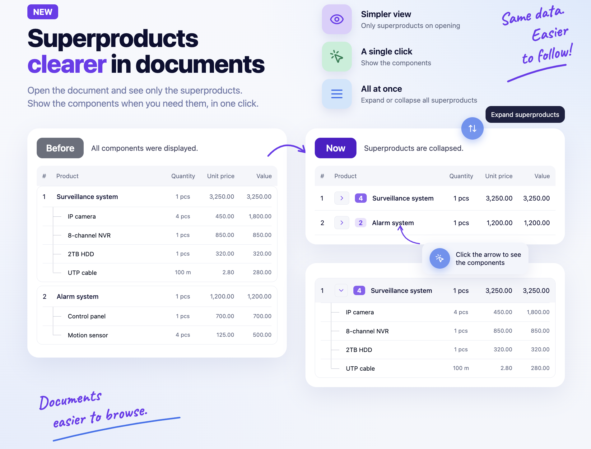 Superproducts clearer in documents — show the components in one click
