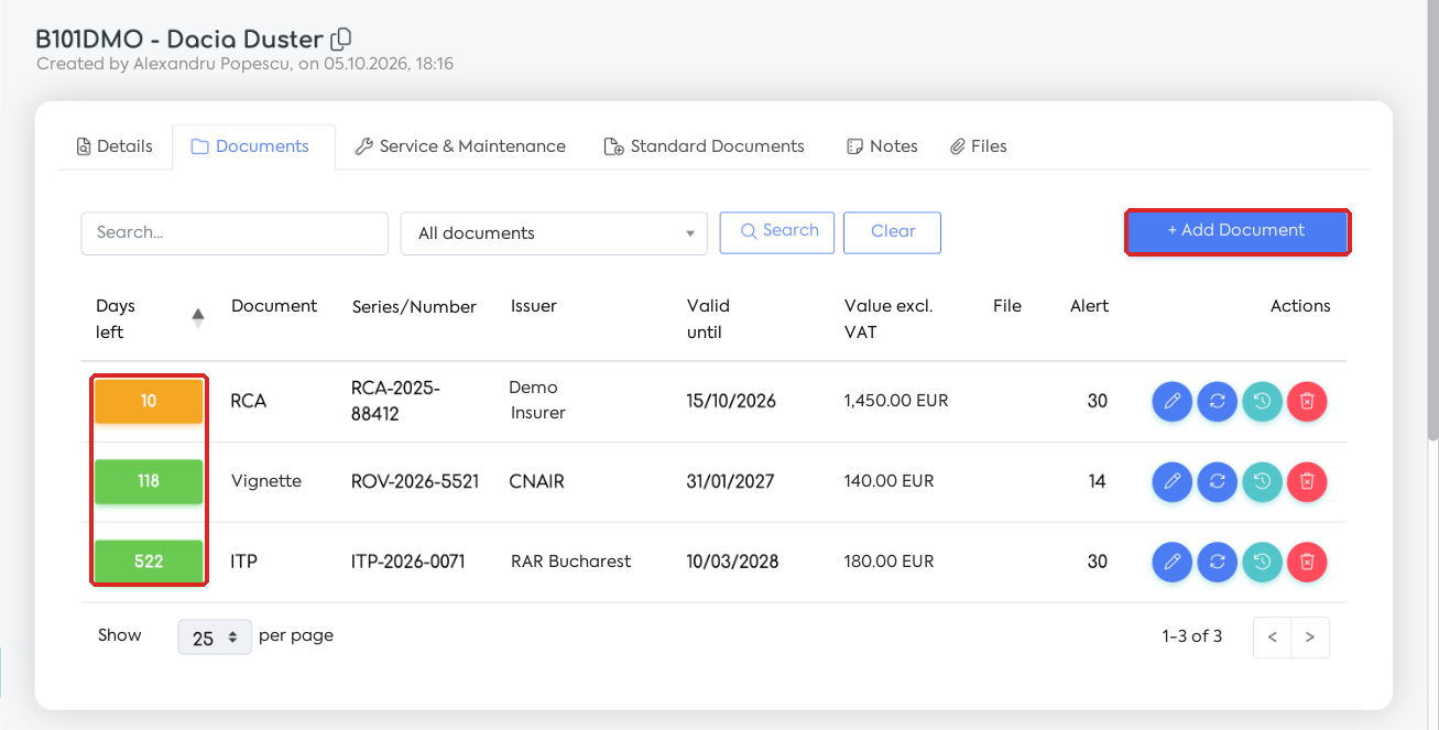 The Documents tab: RCA close to expiry (orange), Vignette and ITP valid.