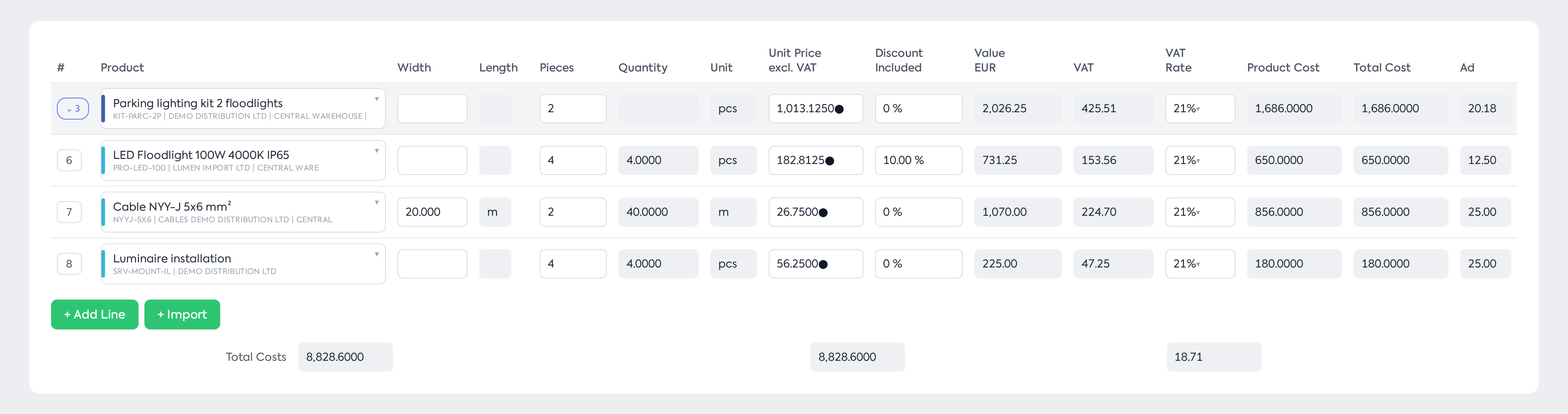 The superproduct with its price recalculated from the discounted components