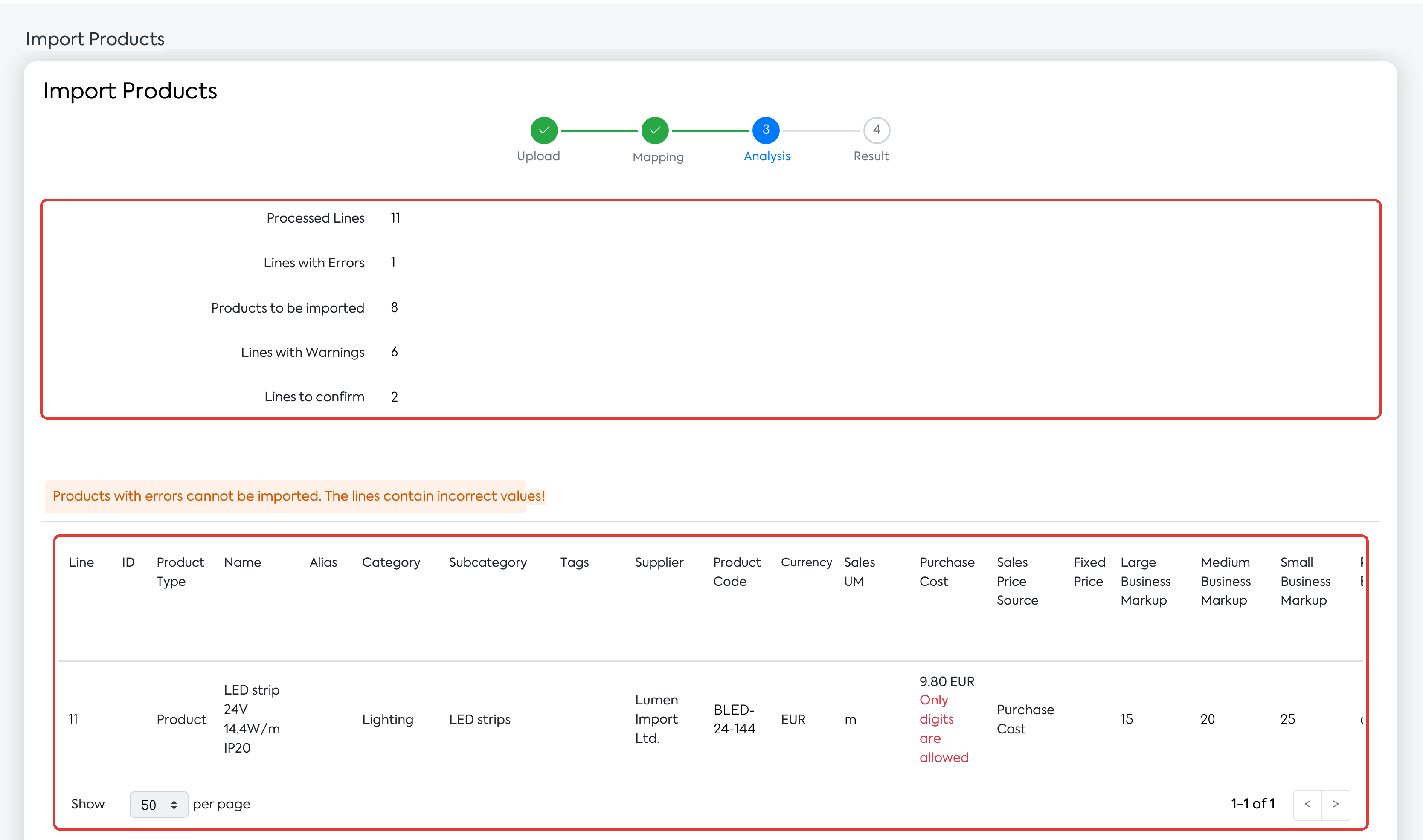 The Analysis step: the counters and the line with an error; the message appears in the cell of the incorrect field (here, a cost written as text).