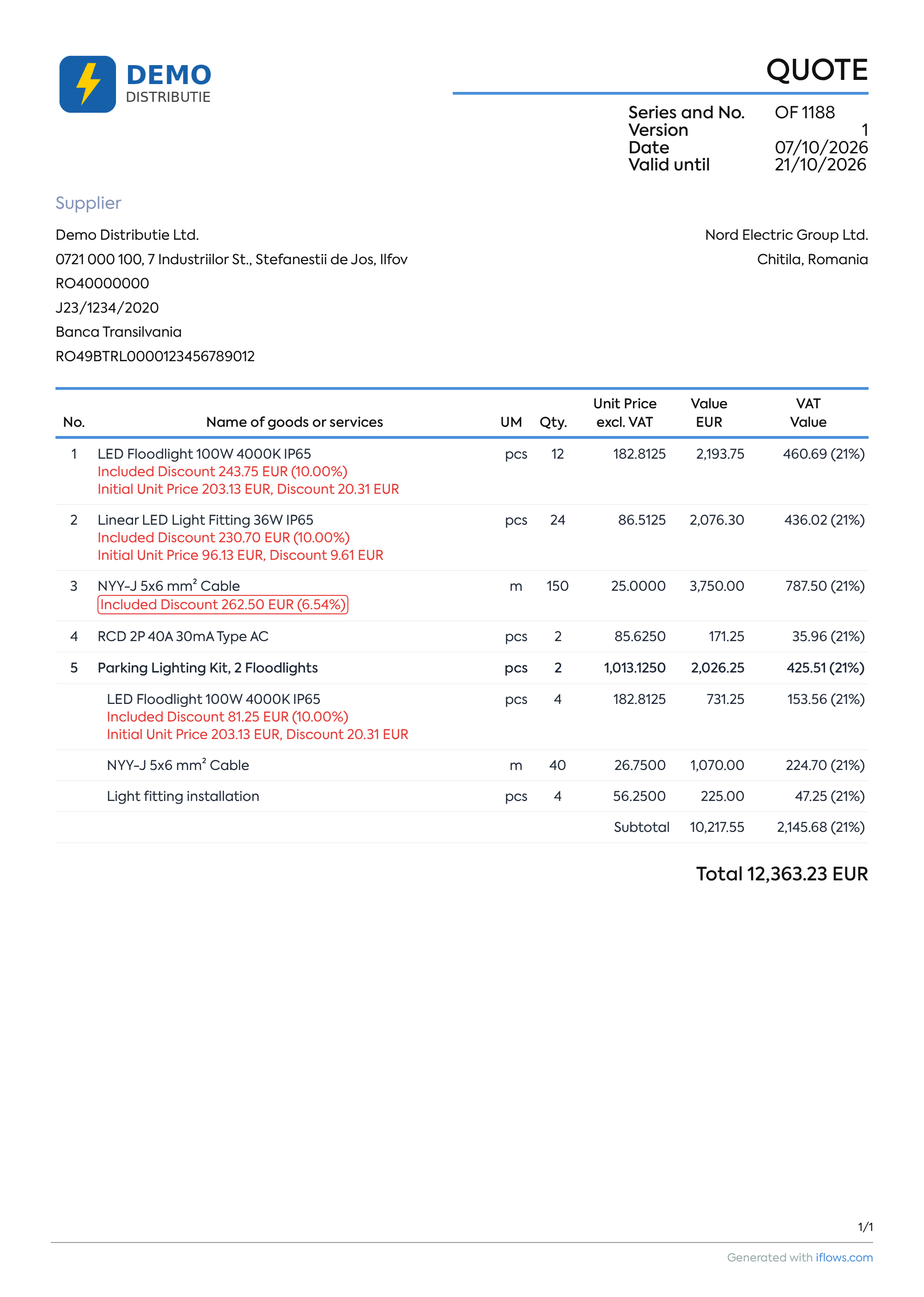Quote PDF with the Included Discount row under the products