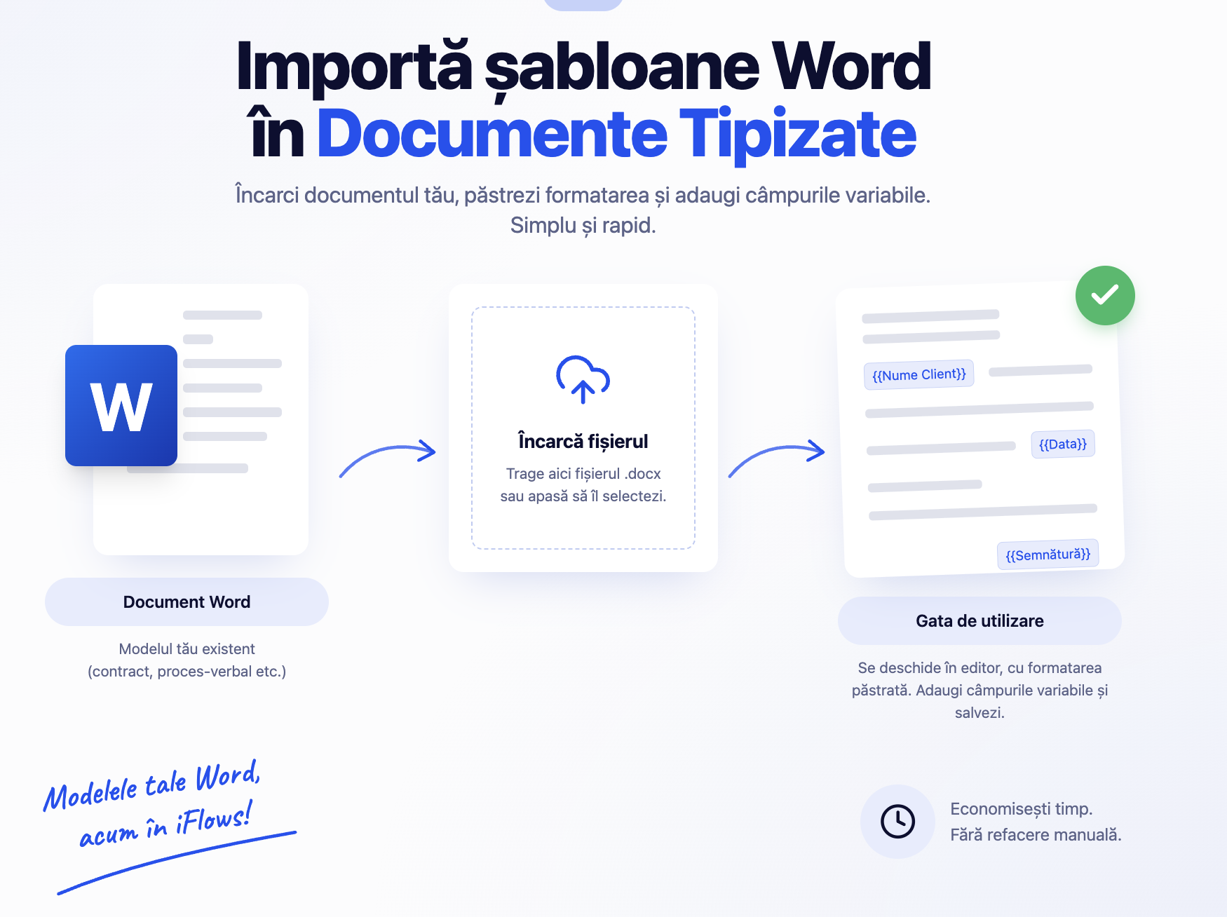Importă șabloane Word în Documente Tipizate — încărcați documentul dumneavoastră, păstrați formatarea și adăugați câmpurile variabile