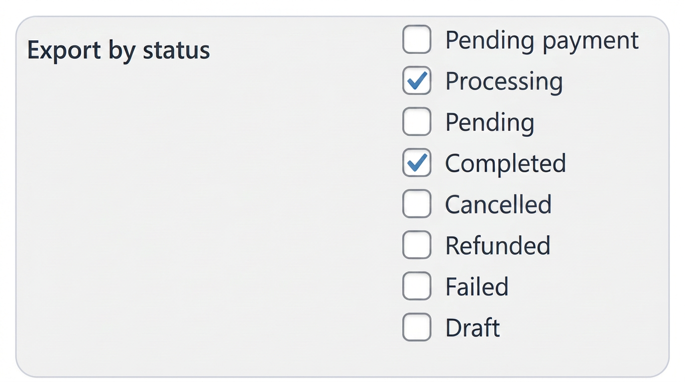 Export status