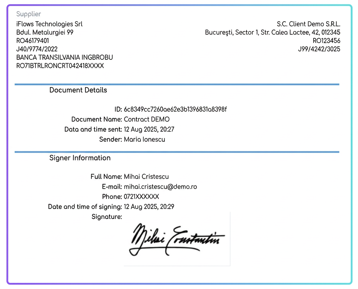 Signing certificate