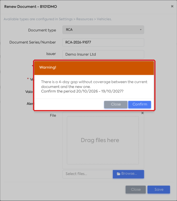 Renewing the RCA: 4 days without coverage between the current document and the new one.