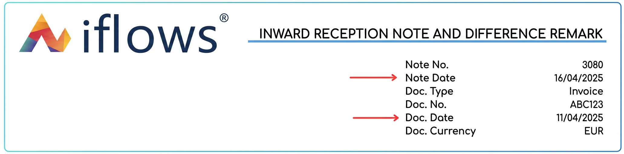An image containing text, screenshot, font, number. AI-generated content may be incorrect.