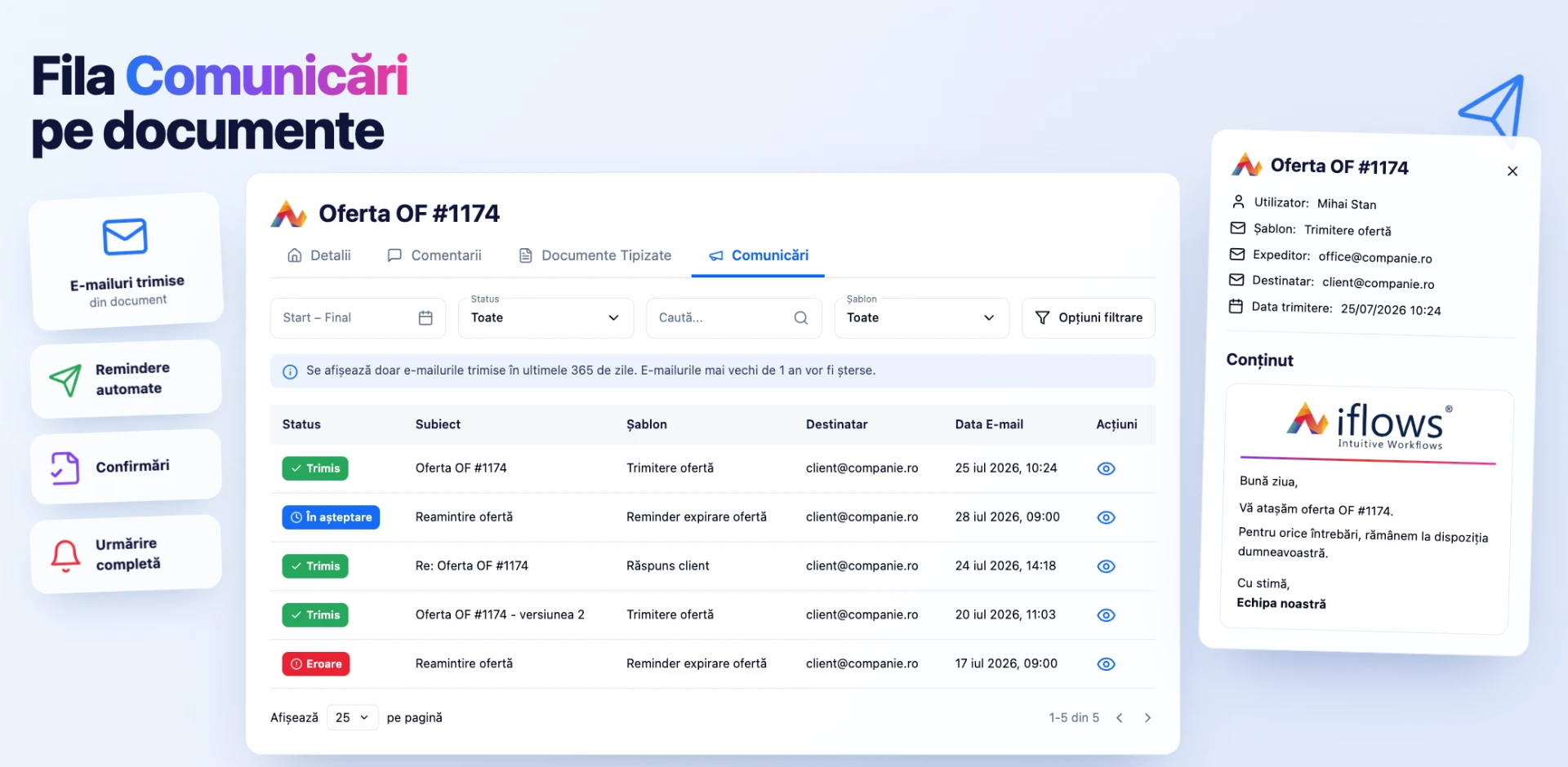 Fila Comunicări pe documente — e-mailuri trimise din document, remindere automate, confirmări și urmărire completă