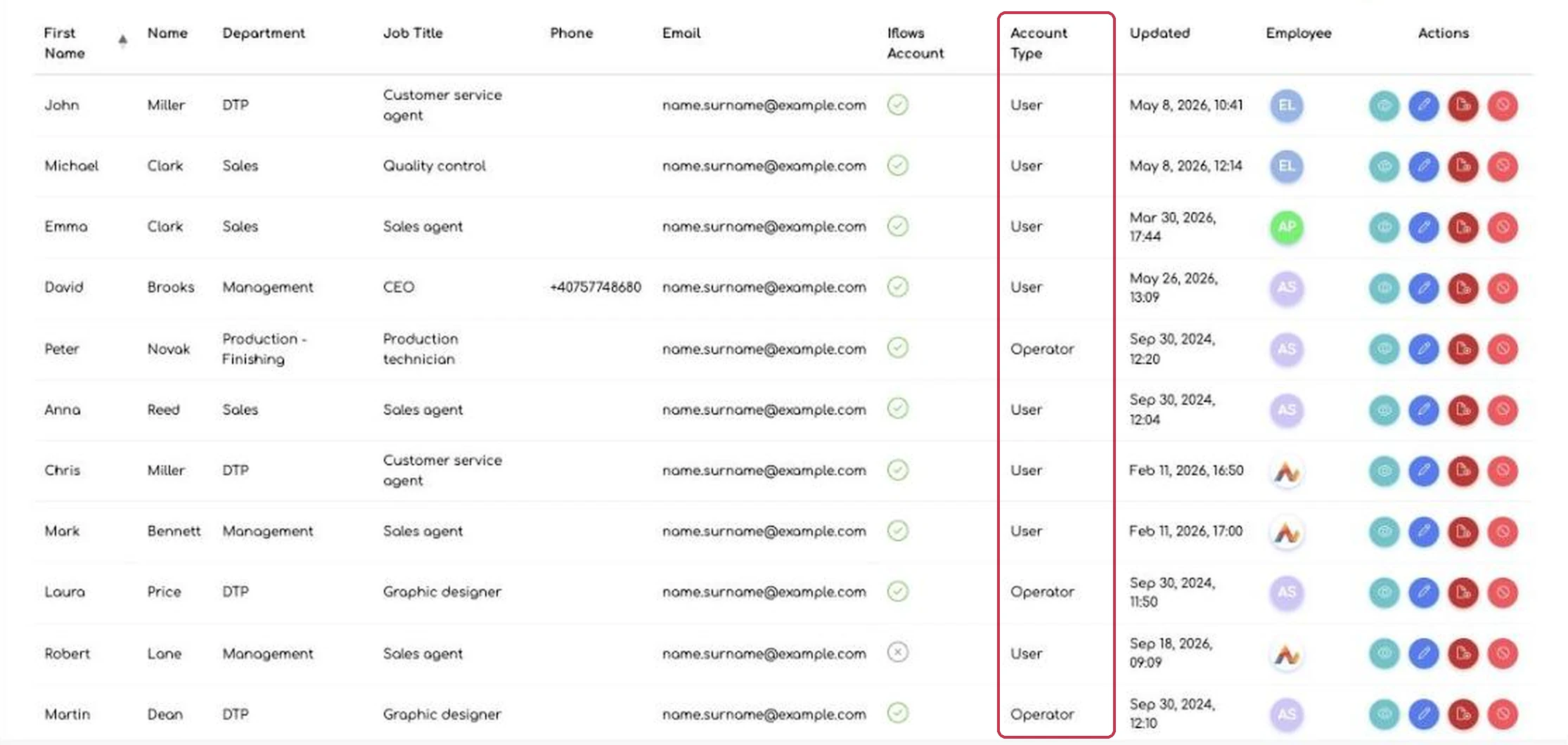 The Account Type column in the employee list
