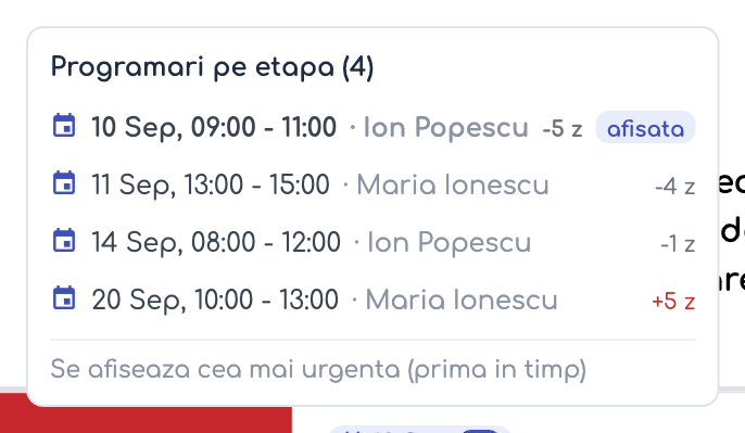 Tooltip-ul pastilei cu lista programărilor pe etapă