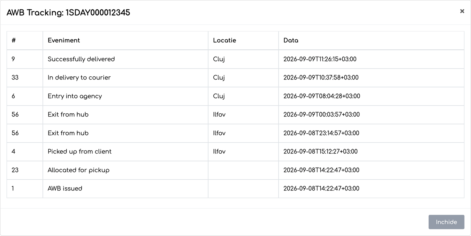Fereastra AWB Tracking