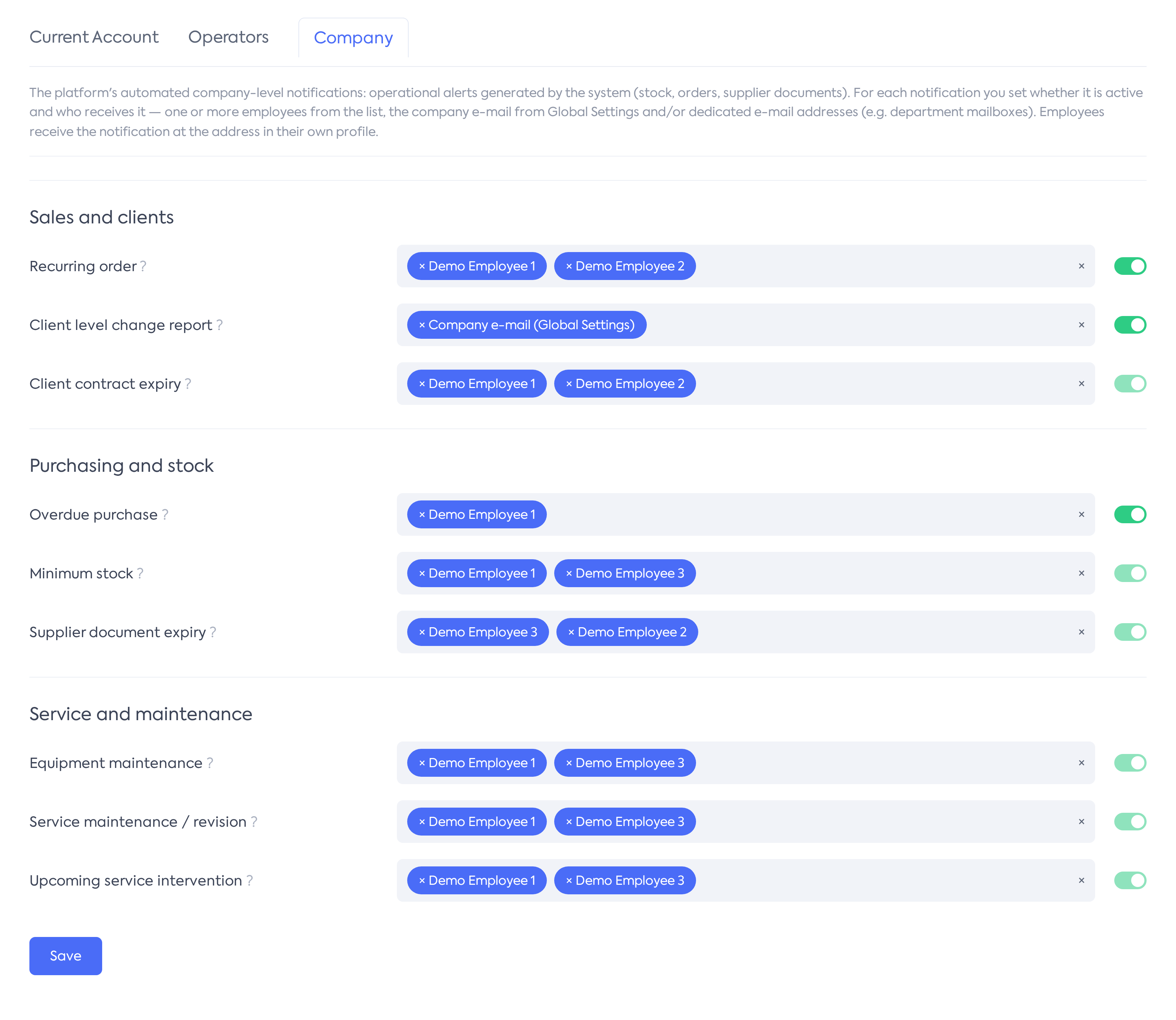 The Company tab in Notification preferences, with the three categories and the Recipients fields