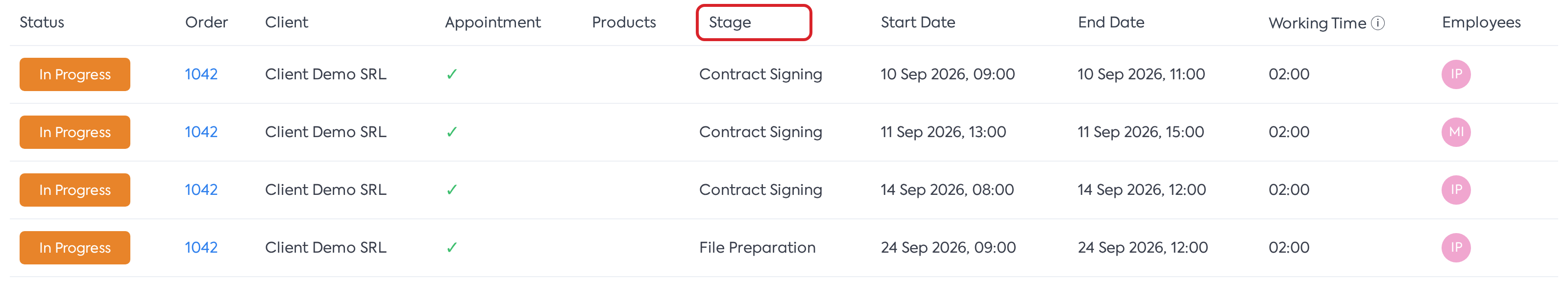 The Appointment list with the Stage column between Products and Start Date