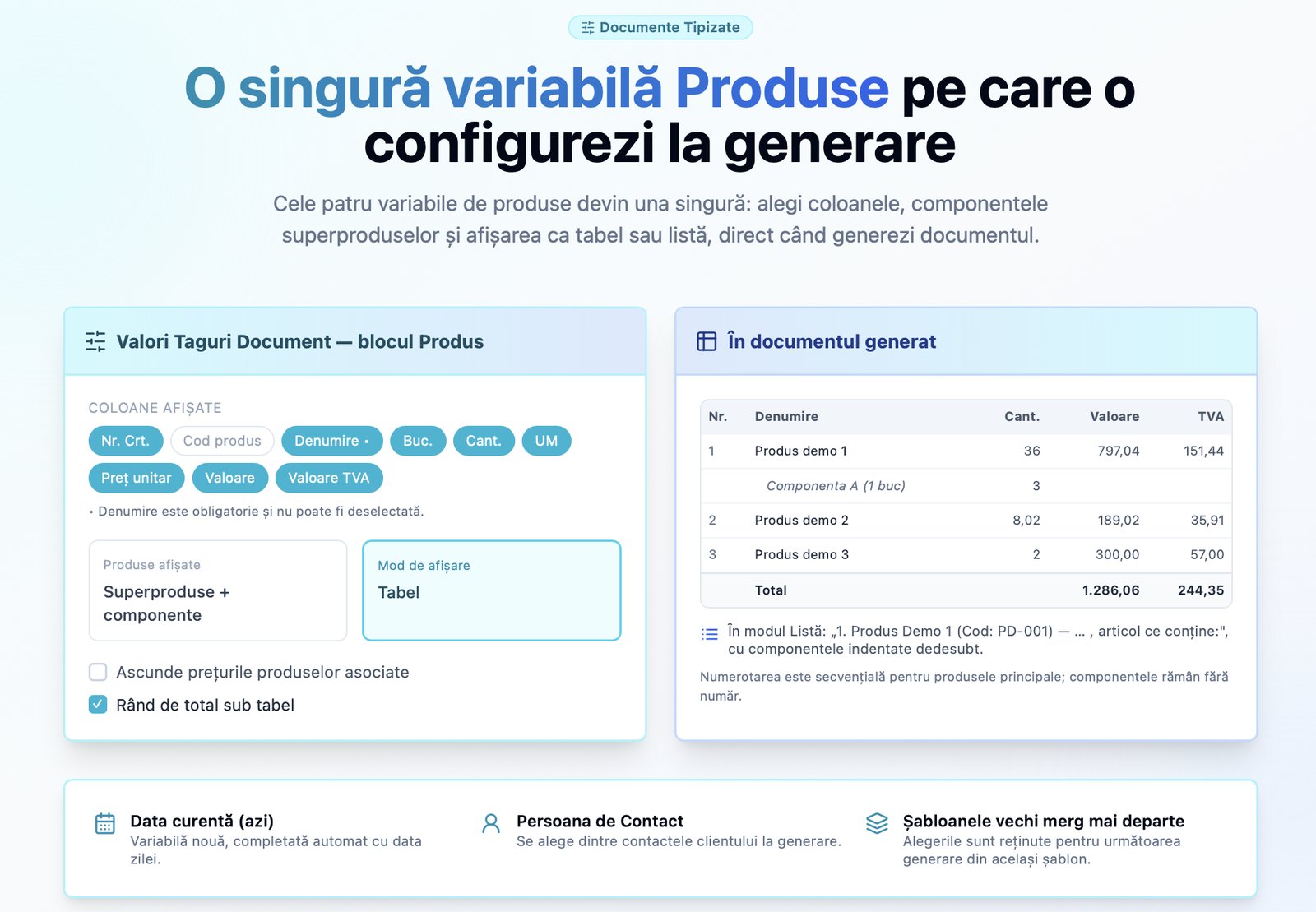 O singură variabilă Produse pe care o configurezi la generare